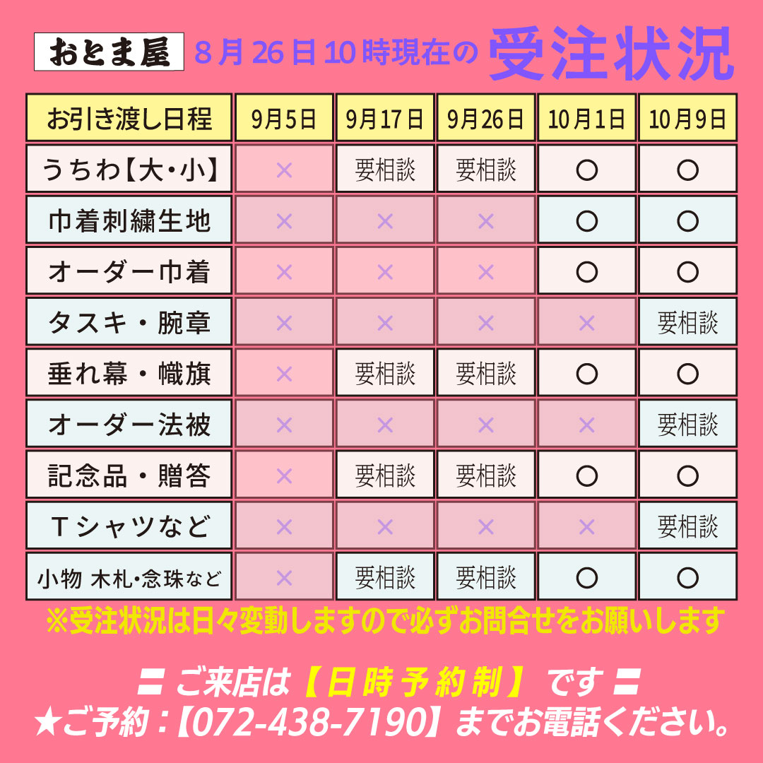 おとま屋_受注状況