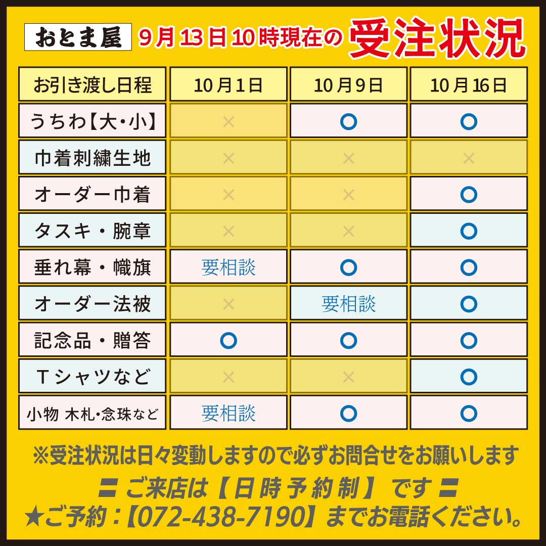 おとま屋_受注状況
